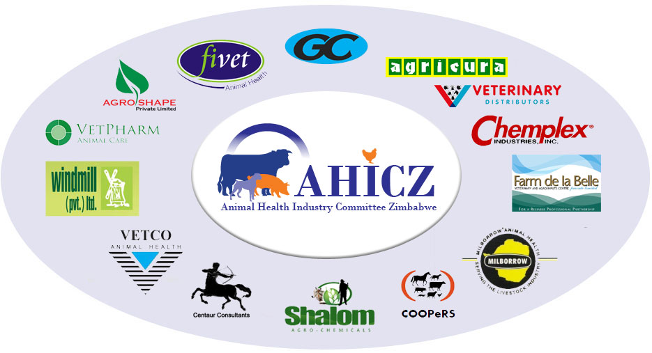 Logos of the member companies of the Animal Health Industry Committee Zimbabwe